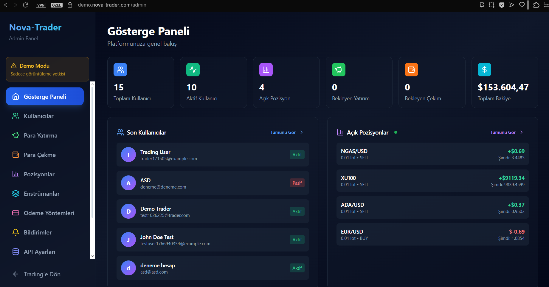 Nova-Trader Admin Panel