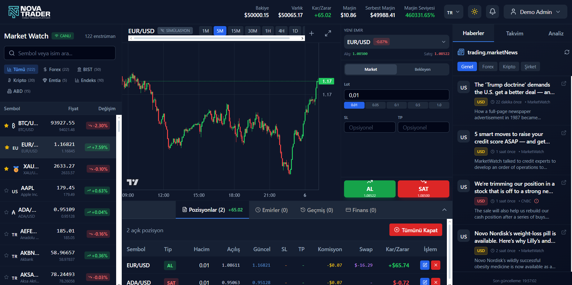 Nova-Trader Web Trader
